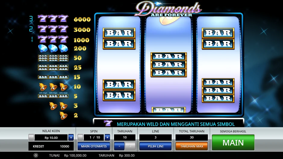 Diamonds are Forever 3 Lines con diamantes azules, sietes enjoyados y rodillos clásicos